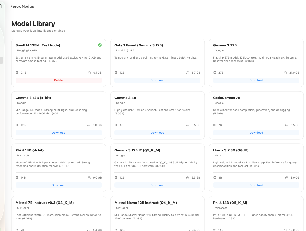 Ferox Nodus model library showing Gemma 3 12B and 27B by Google — privacy-first local AI inference running entirely on your Mac